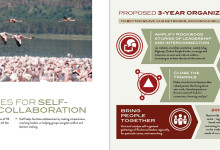 Report concept design